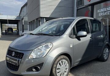 Suzuki Splash 37.800 km 5.970 &euro; Wangen 88239